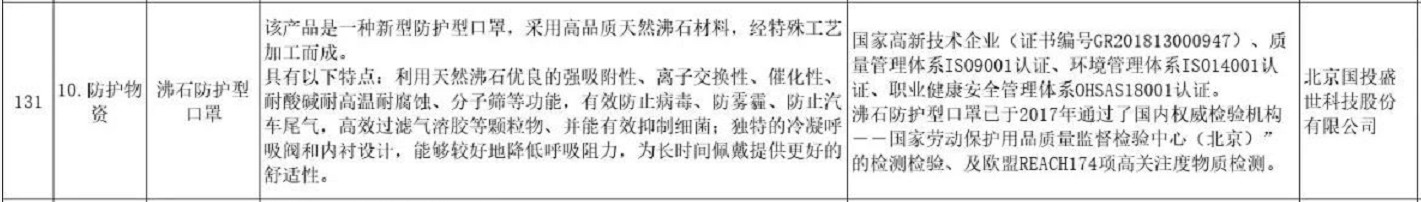 實力認(rèn)證！國投盛世入選中關(guān)村抗擊疫情新技術(shù)新產(chǎn)品新服務(wù)清單-國投盛世