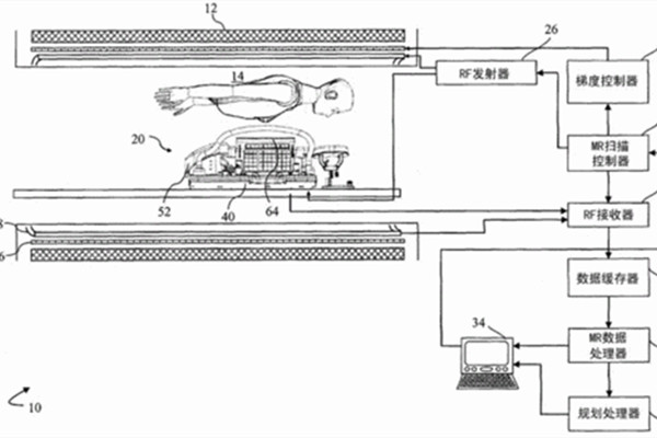 沸石固態(tài)核磁共振研究新進(jìn)展